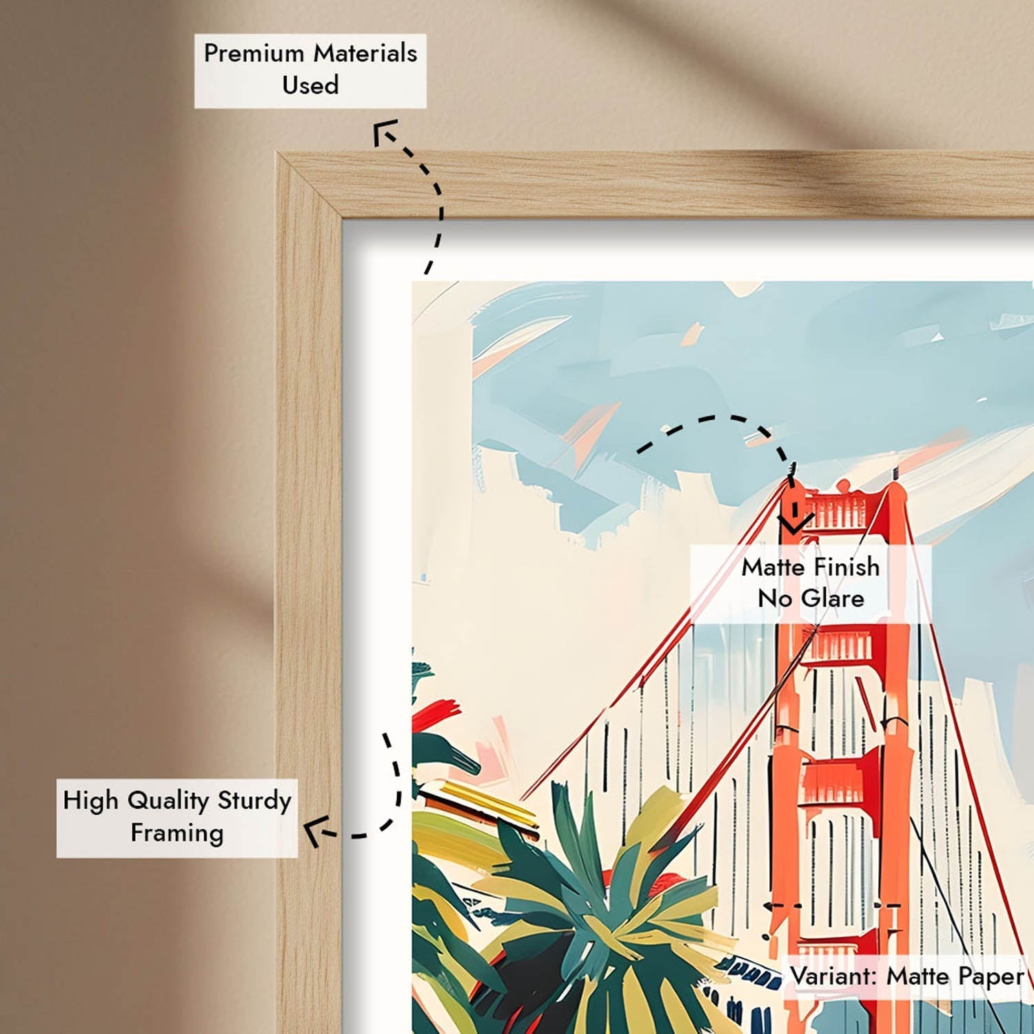 San Francisco - Cities Paintings