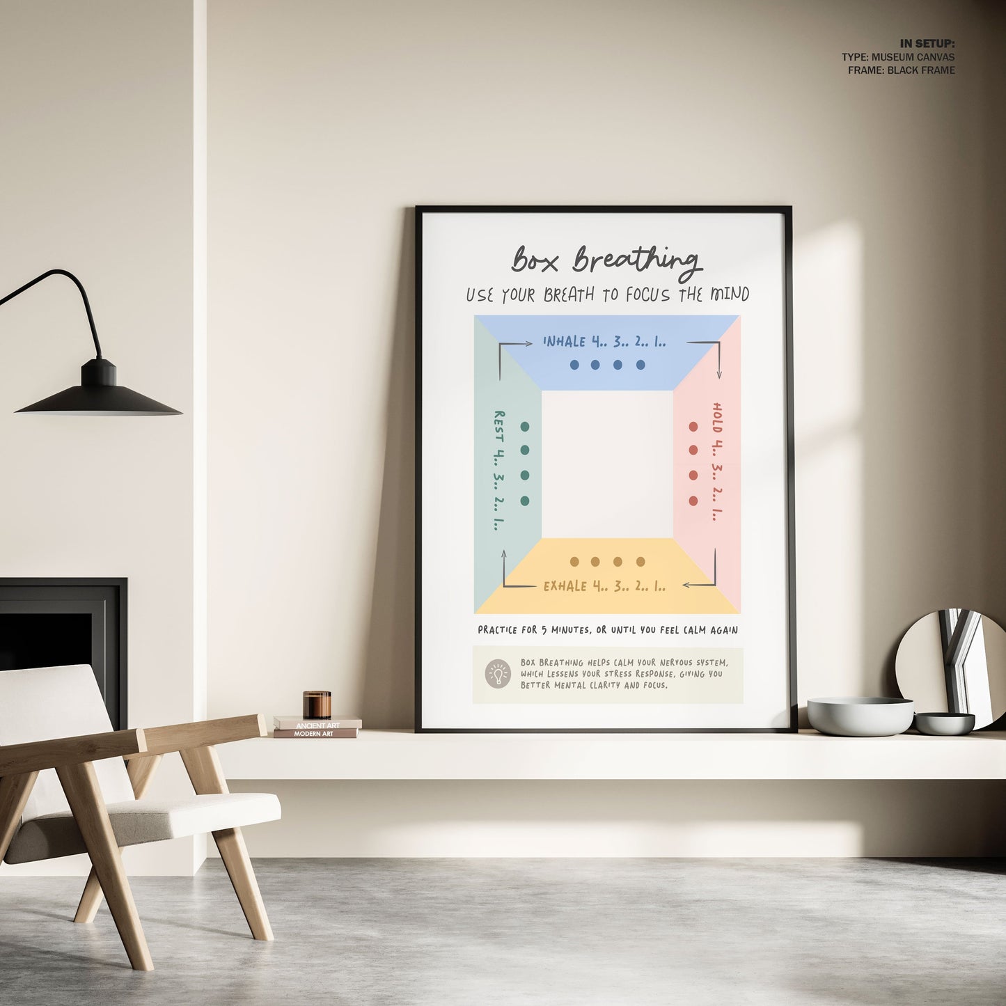 Box Breathing, Motivational Poster