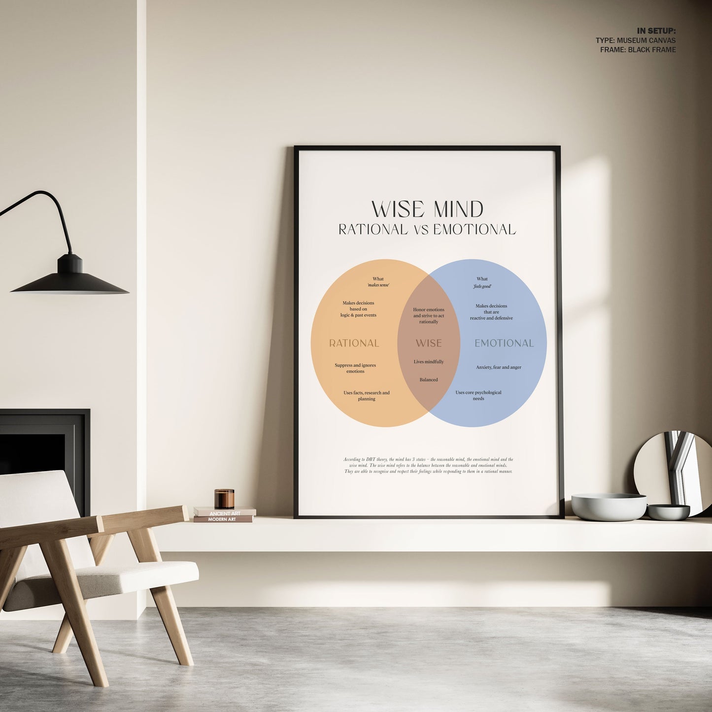 Wise Mind, Motivational Poster