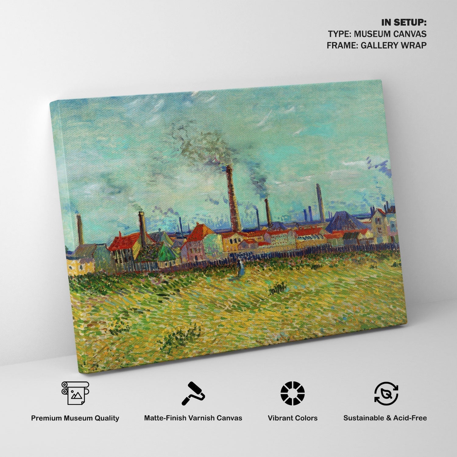 Factories at Clichy, Van Gogh Painting
