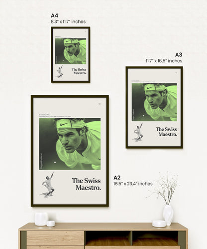Roger Federer Poster