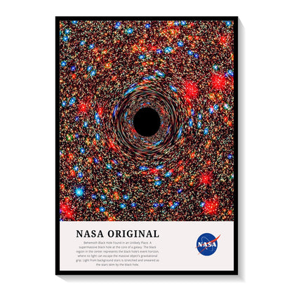 Behemoth Black Hole, NASA Art Posters
