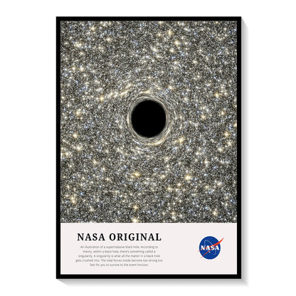 Supermassive Black Hole, NASA Art Posters