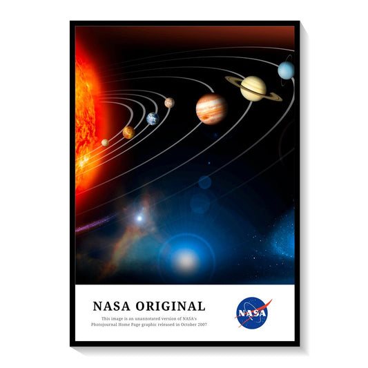 The Solar System Unannotated Version, NASA Art Posters