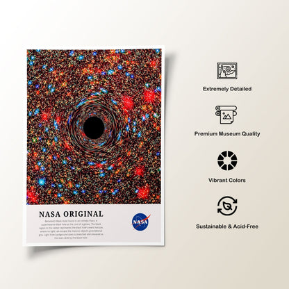 Behemoth Black Hole, NASA Art Posters