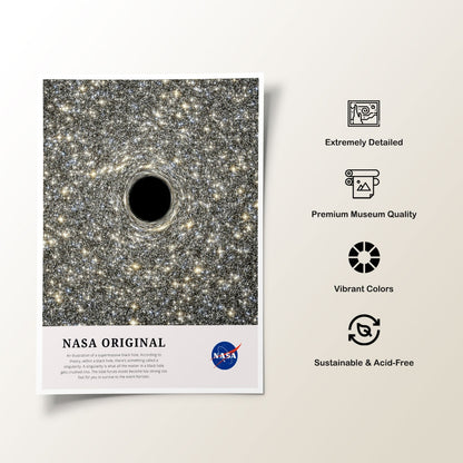 Supermassive Black Hole, NASA Art Posters