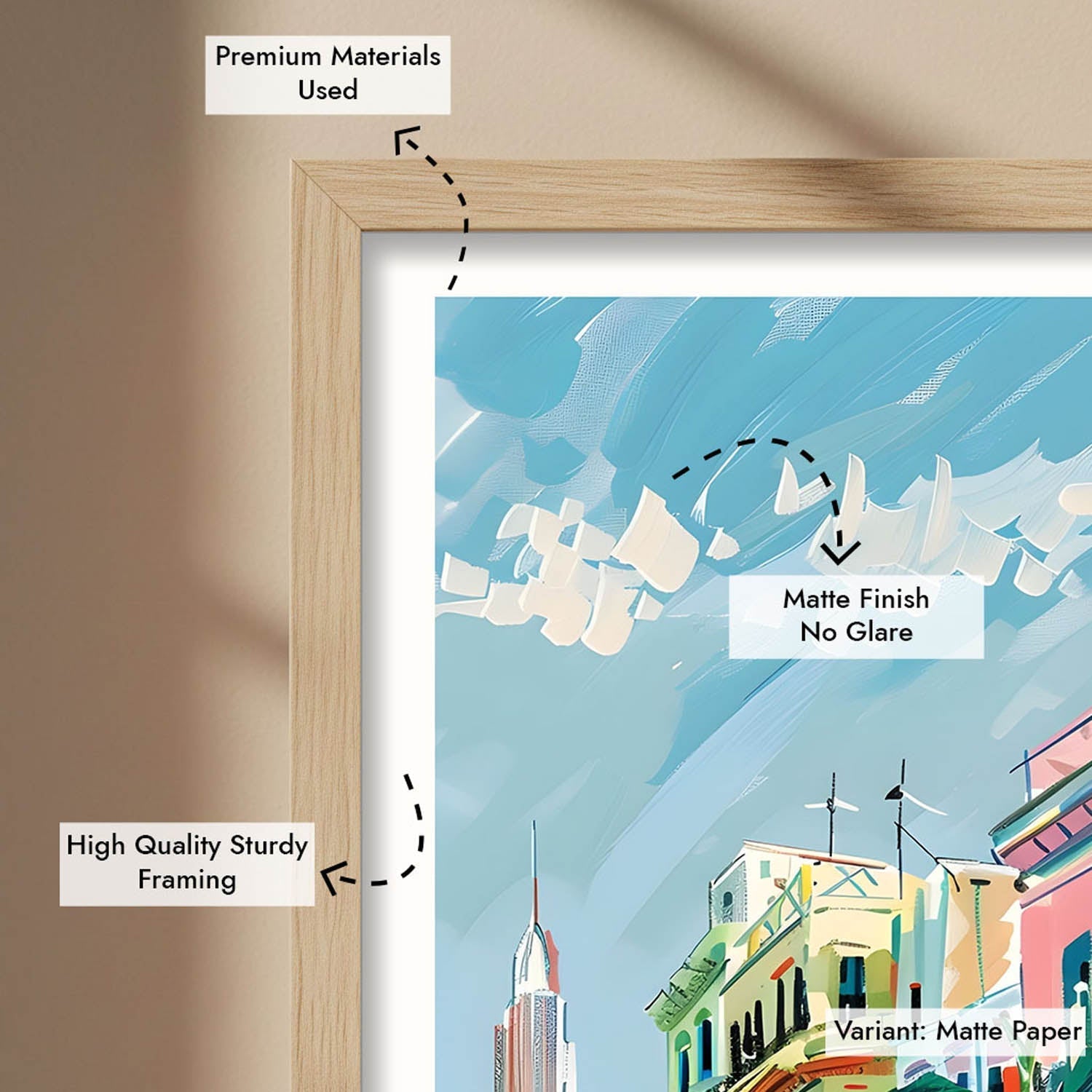 Havana - Cities Paintings