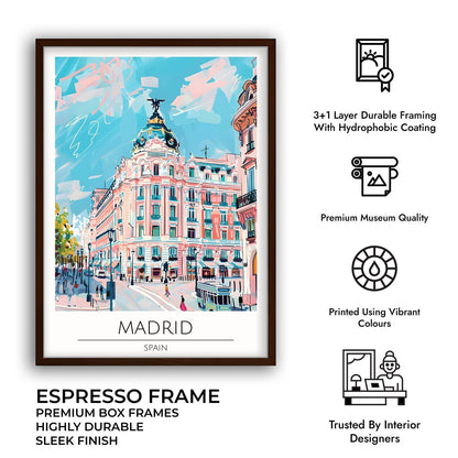 Madrid - Cities Paintings