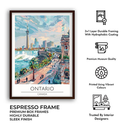 Ontario - Cities Paintings