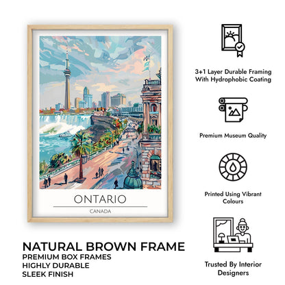 Ontario - Cities Paintings