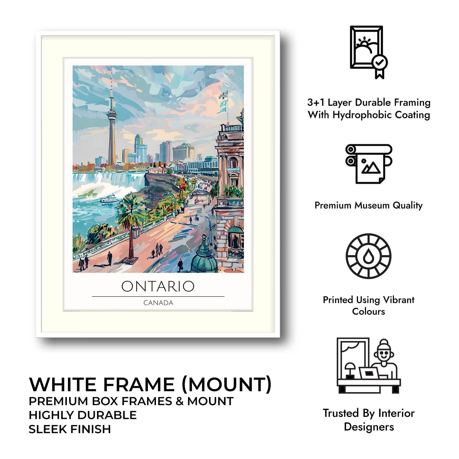 Ontario - Cities Paintings
