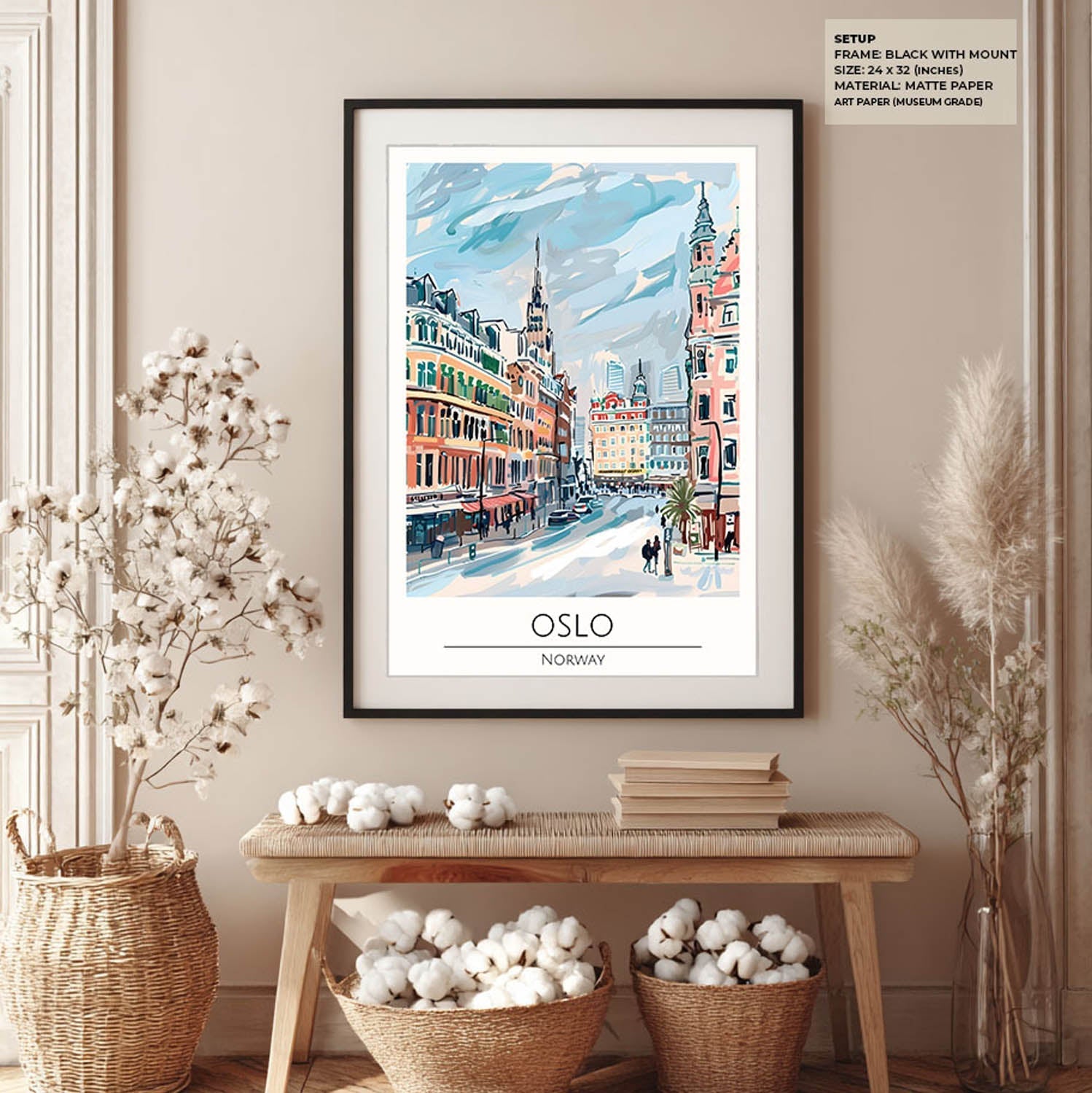 oslo-cities-paintings