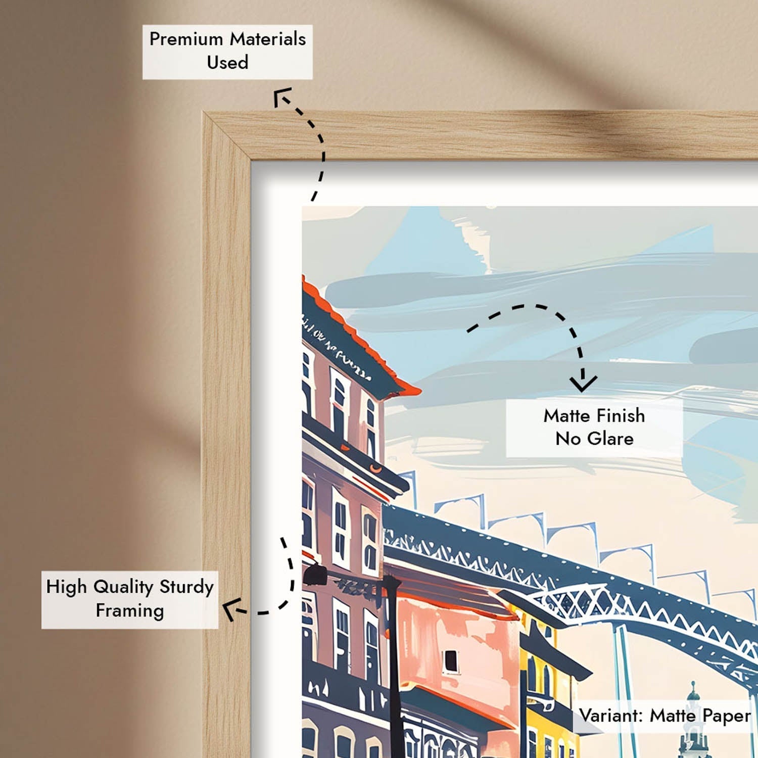 Porto - Cities Paintings