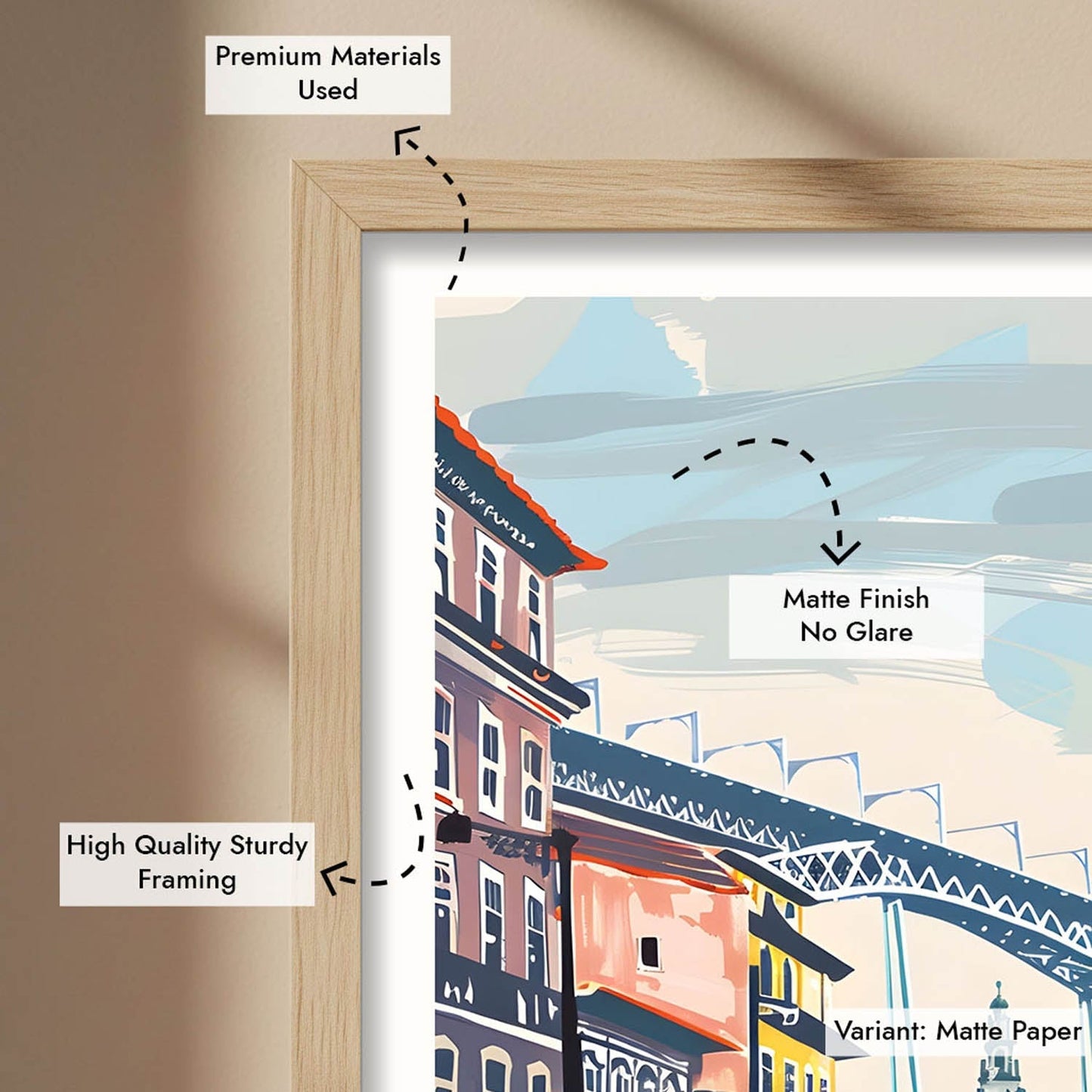 Porto - Cities Paintings