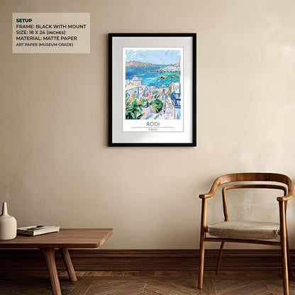rodi-cities-paintings