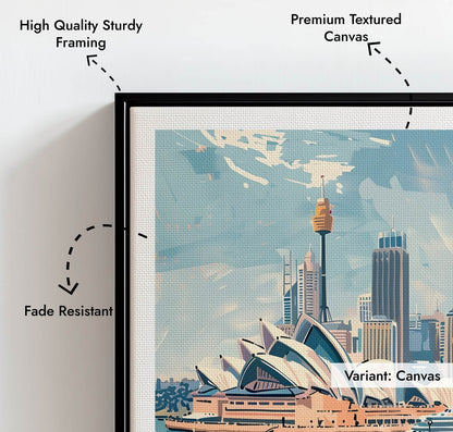 sydney-cities-paintings