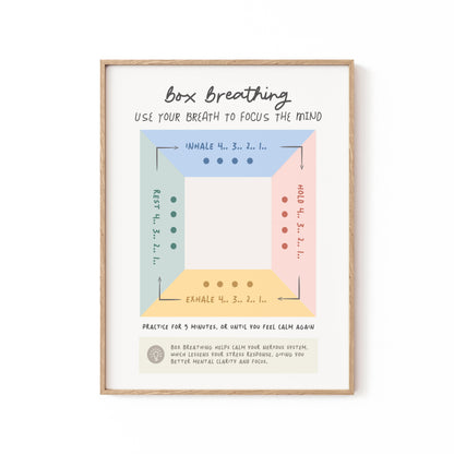 Box Breathing, Motivational Poster