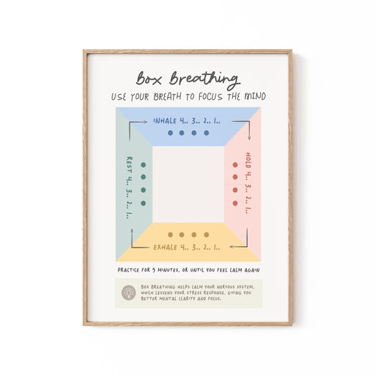 Box Breathing, Motivational Poster
