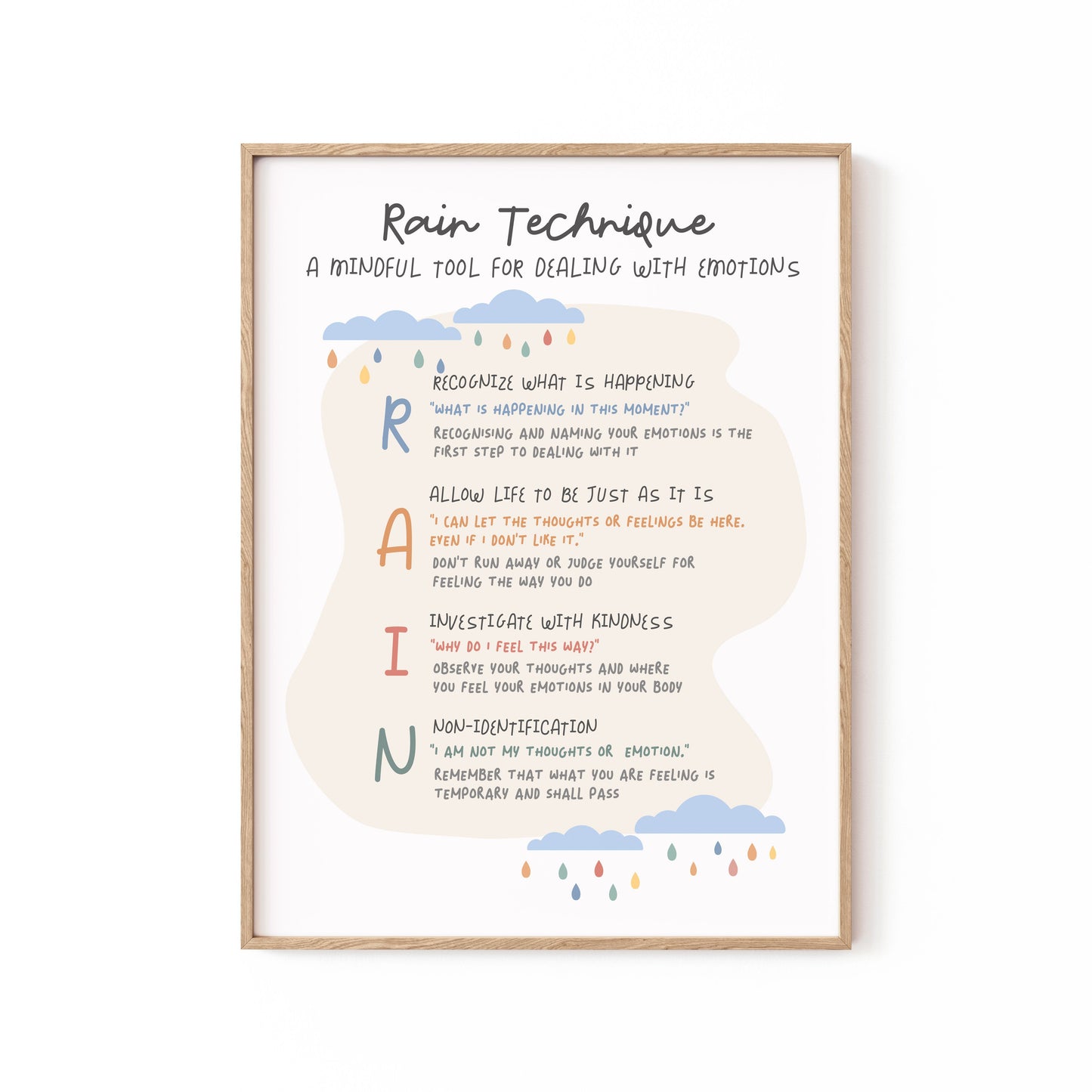 Rain, Motivational Poster