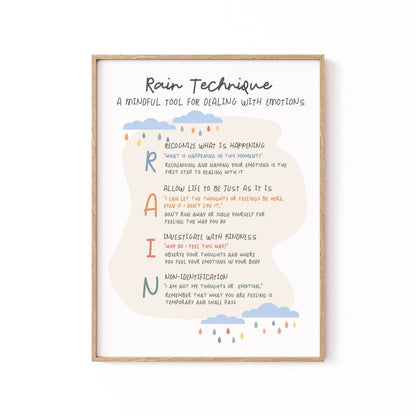 Rain, Motivational Poster