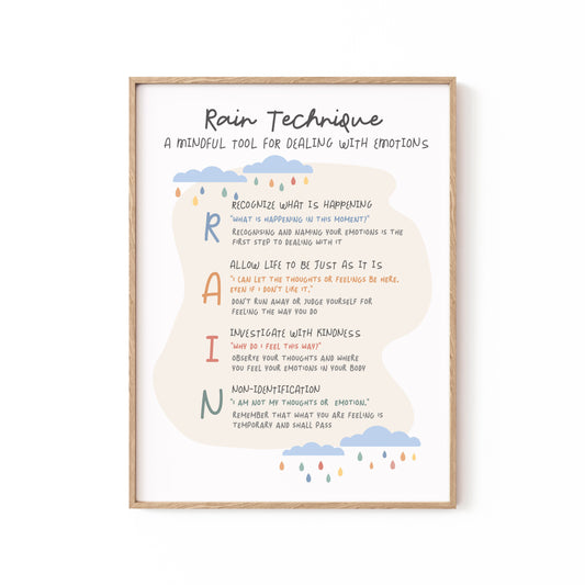 Rain, Motivational Poster