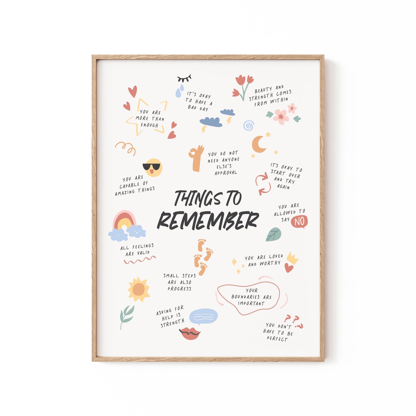 Remember, Motivational Poster