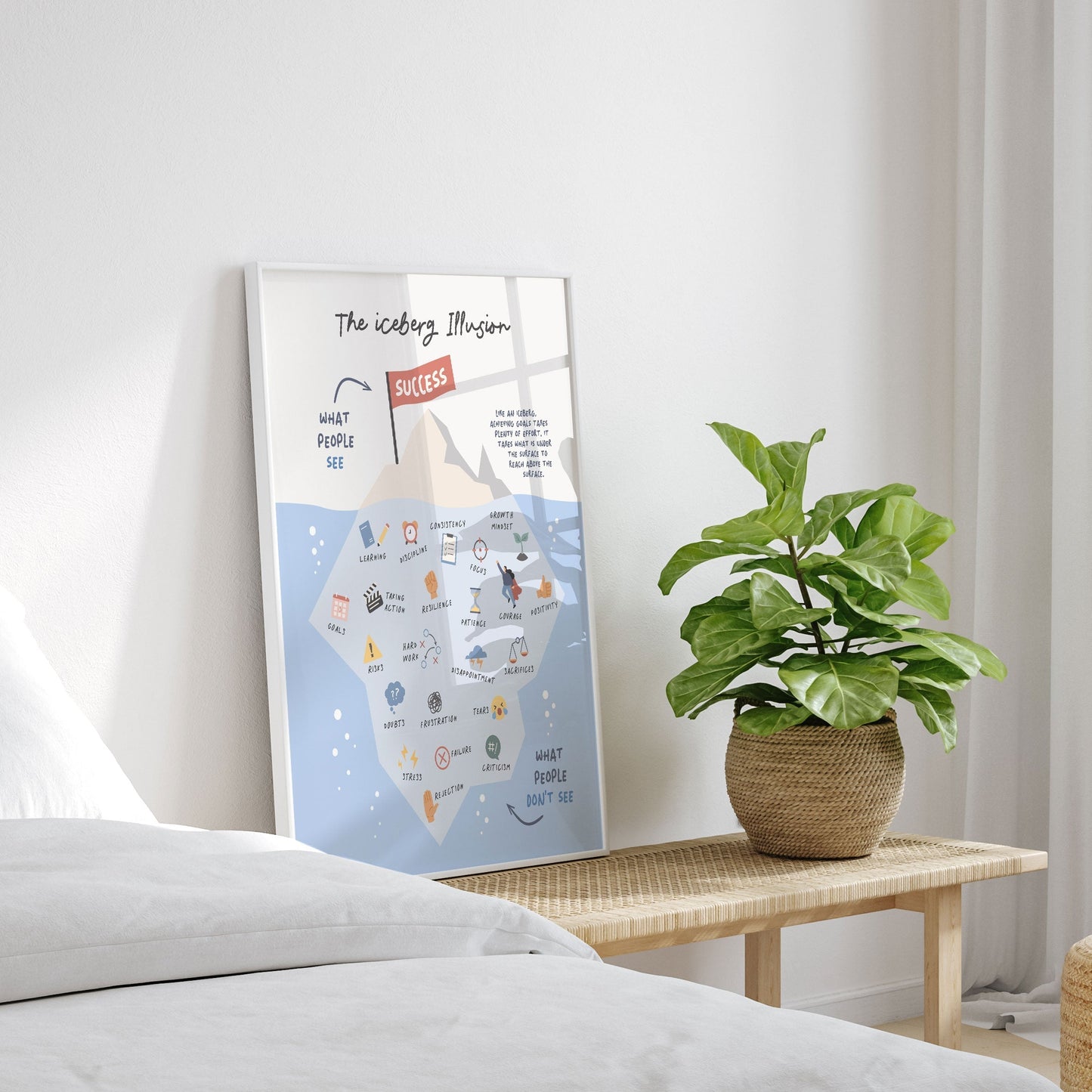 Successive Berg, Motivational Poster