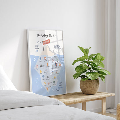 Successive Berg, Motivational Poster