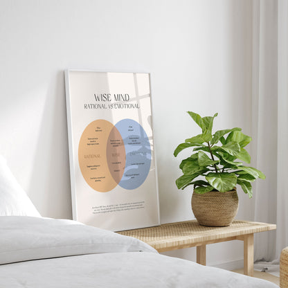 Wise Mind, Motivational Poster