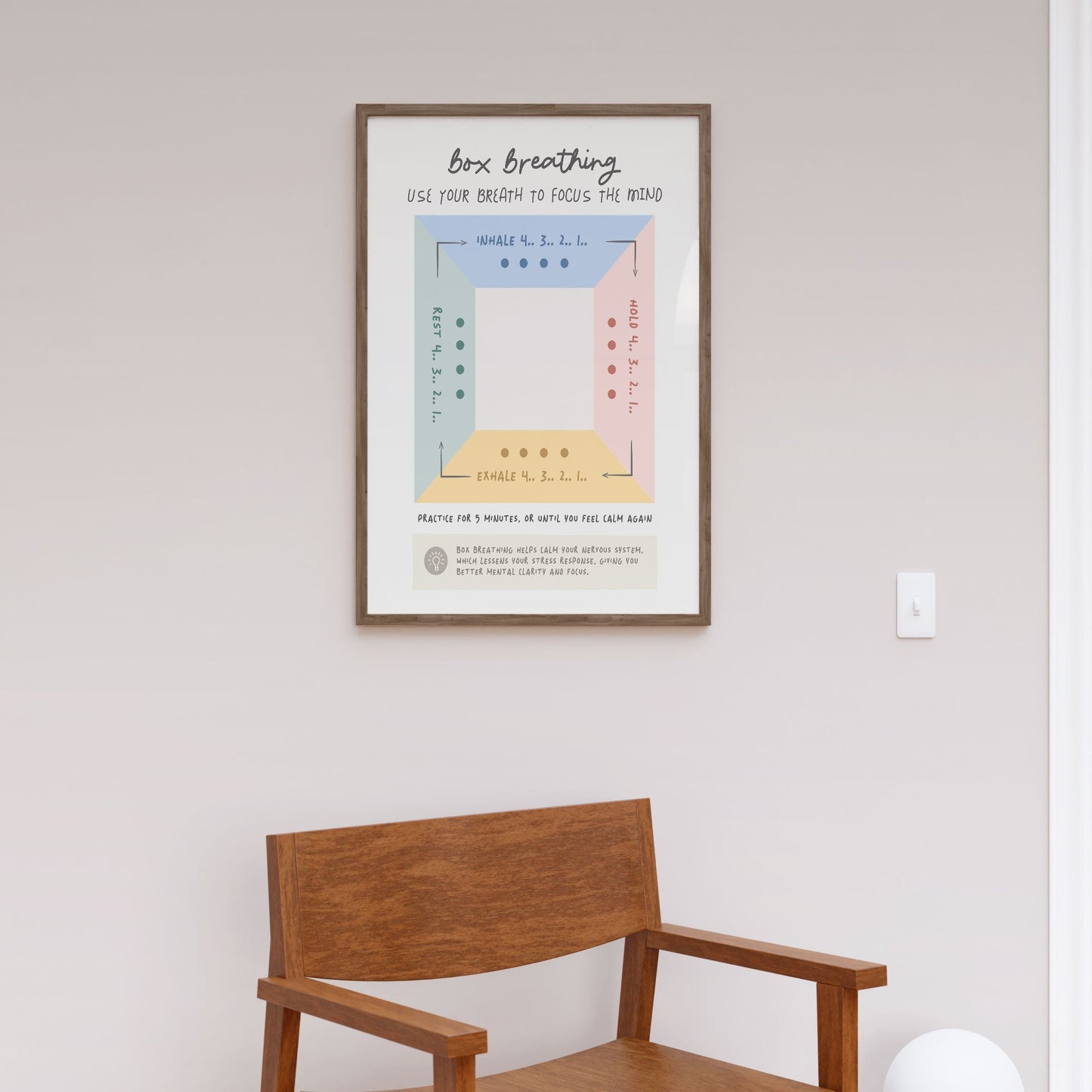 Box Breathing, Motivational Poster