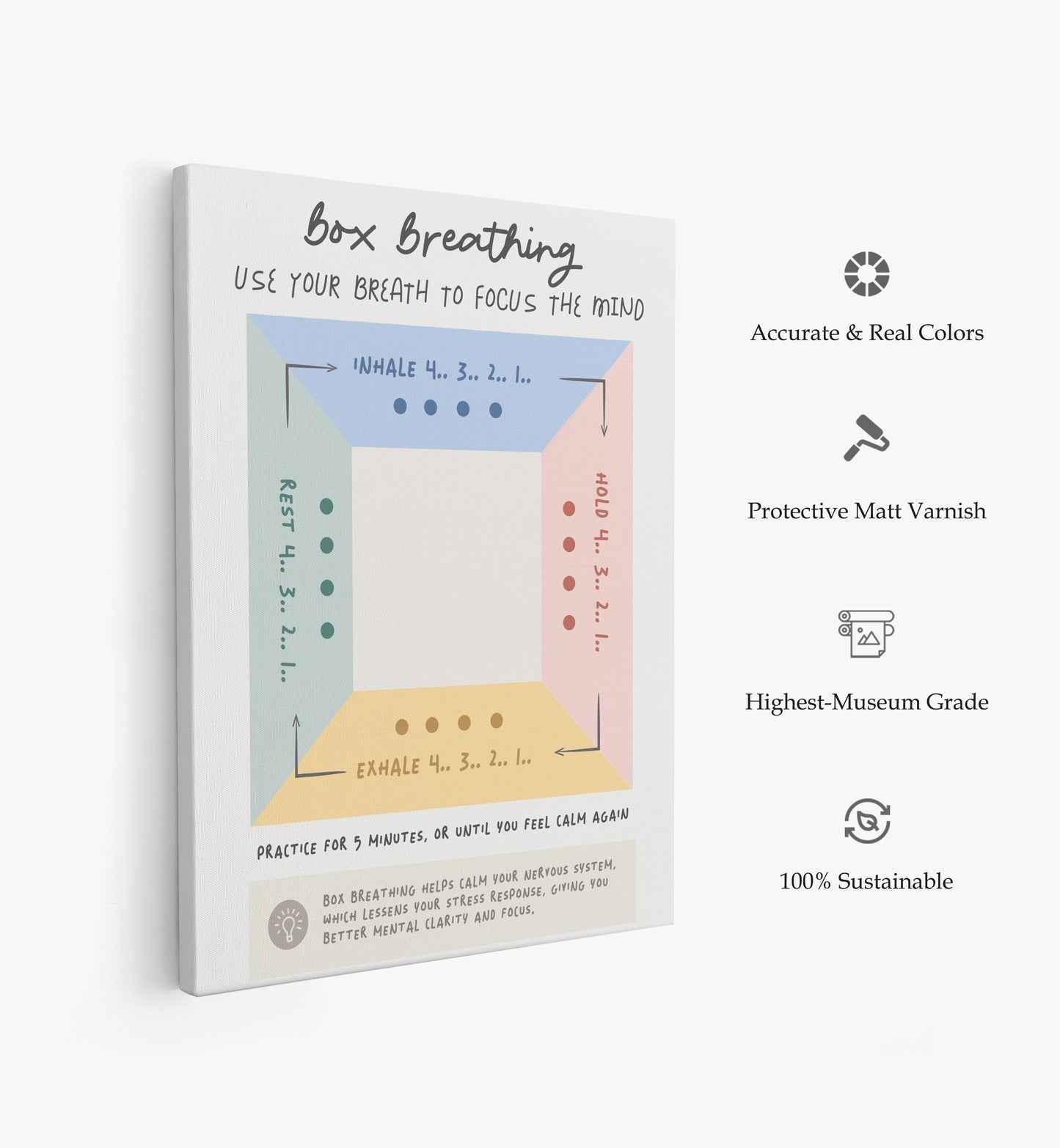 Box Breathing, Motivational Poster