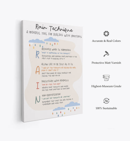 Rain, Motivational Poster