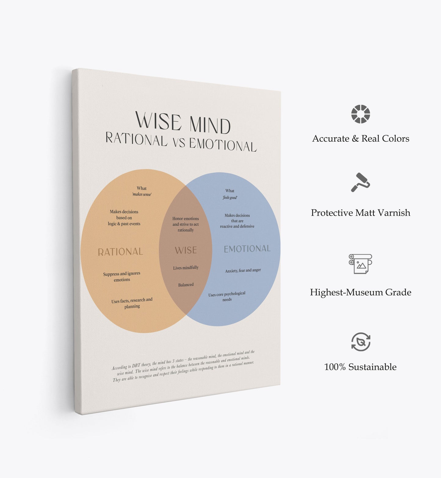 Wise Mind, Motivational Poster