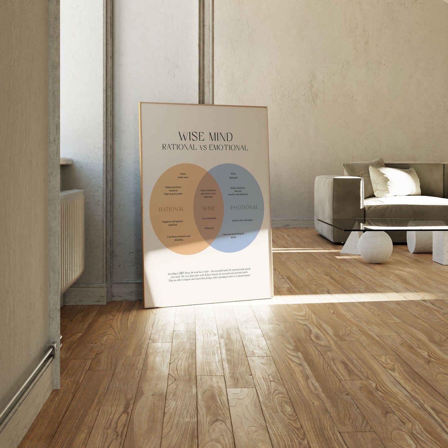 Wise Mind, Motivational Poster