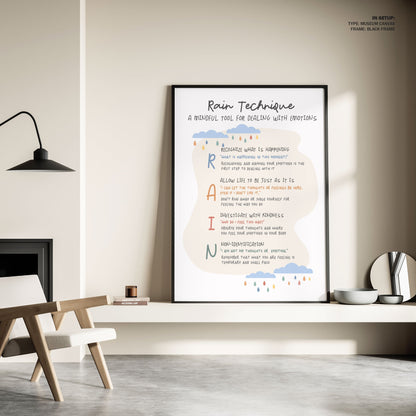 Rain, Motivational Poster