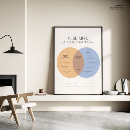 Wise Mind, Motivational Poster