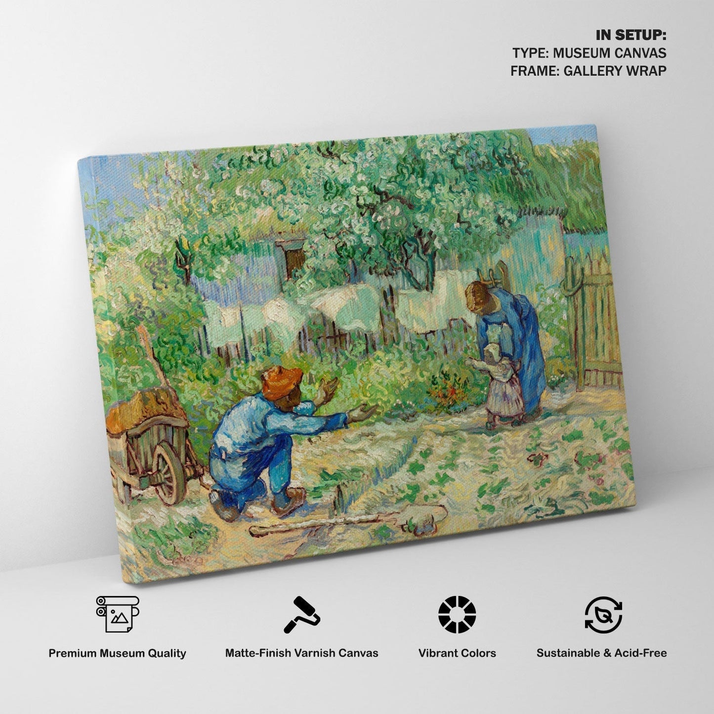 First Steps after Millet, Van Gogh Painting