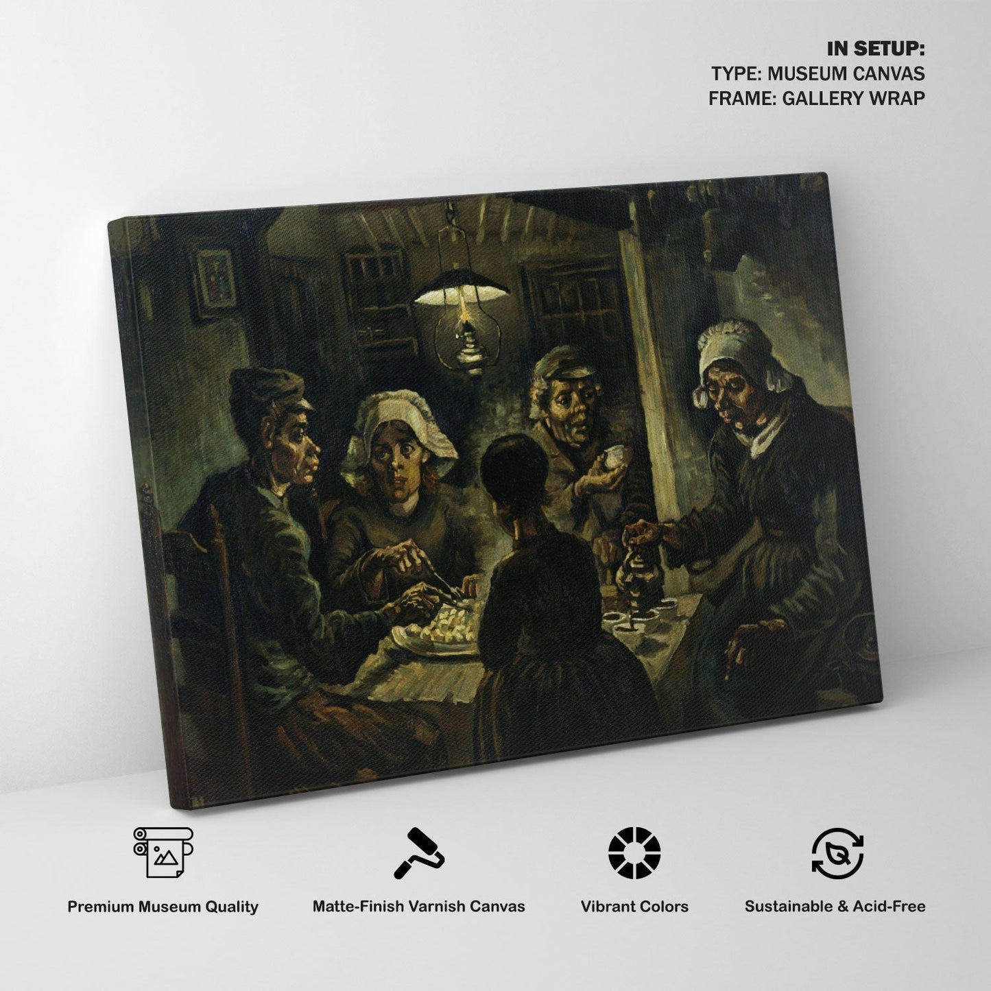 The Potato Eaters, Van Gogh Painting