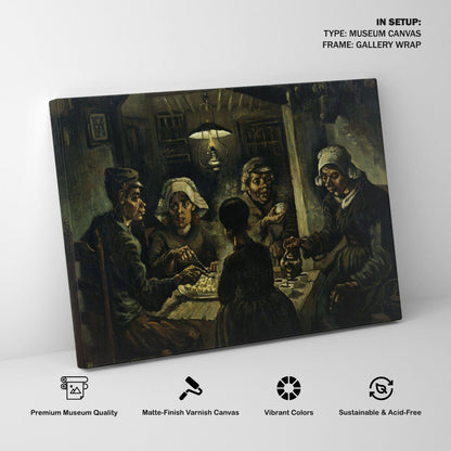 The Potato Eaters, Van Gogh Painting
