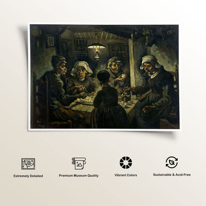 The Potato Eaters, Van Gogh Painting